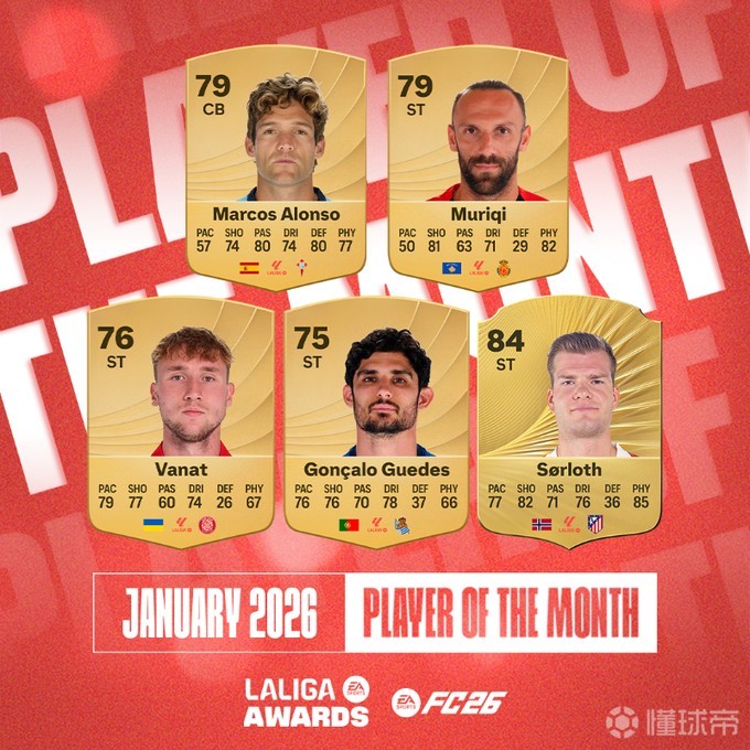 西甲1月最佳球员候选：穆里奇领衔，瑟洛特、瓦纳特入选