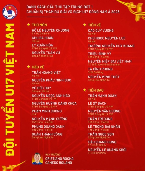 越南U17公布新一期集训名单，岘港U17的中场“谢霆锋”入选