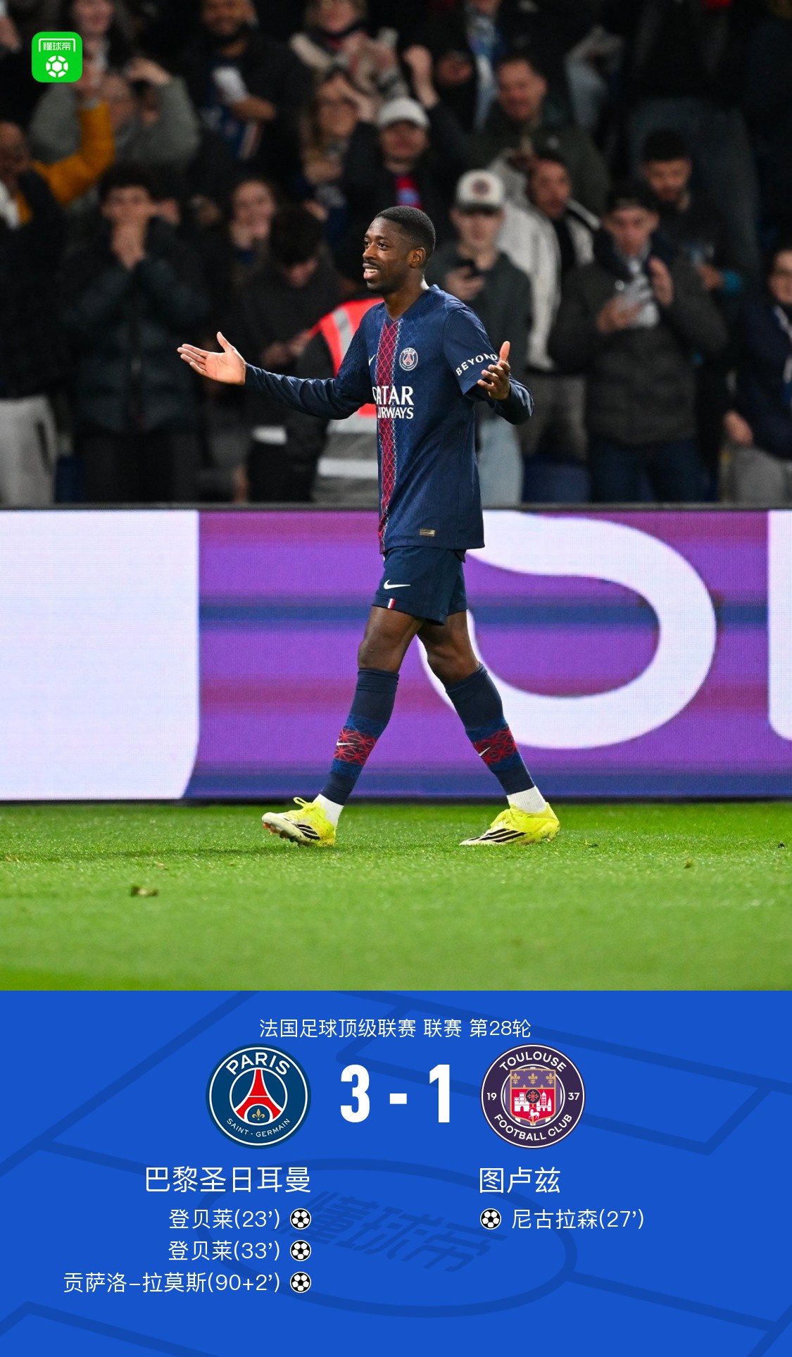 剑南春｜巴黎3-1图卢兹，登贝莱双响+世界波，贡萨洛破门