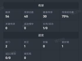 吹克劳德比如萨好的我请问在哪？