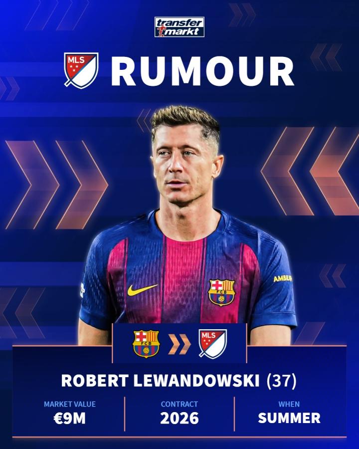 来自转会市场的报道：莱万多夫斯基可能要离开巴塞罗那