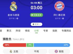欧冠1/4首回合皇马拜仁对决即将打响，为主队助威领专属挂件