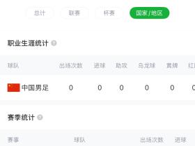重庆的哥们，全场最佳给他，你们同
