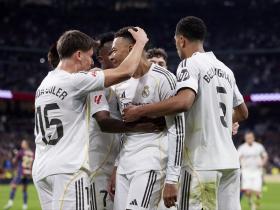 姆巴佩与凯恩在本赛季五大联赛中均攻入21球，并列射手榜第一。