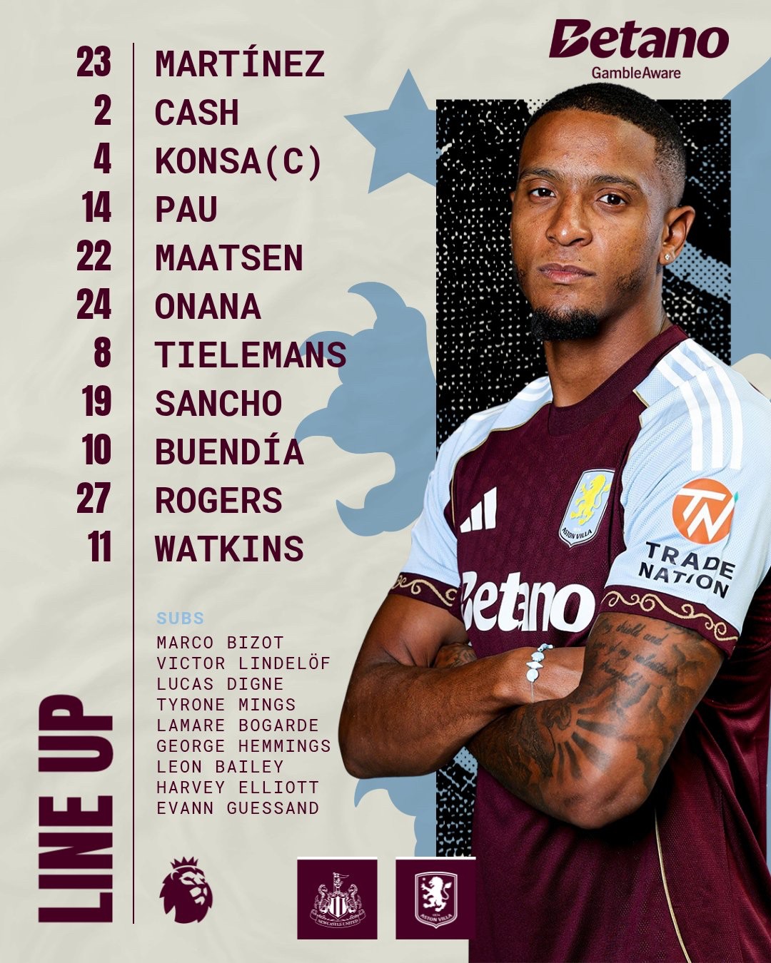 纽卡vs维拉：维萨、戈登首发；沃特金斯、桑乔出战