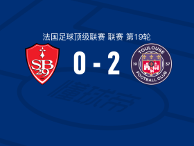 图卢兹2-0布雷斯特，帕普-迪奥普建功，格博霍锁定胜局