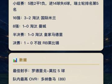 霍莱巴斯 的评论图片 1