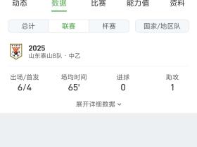 岳瑞杰应该是来重庆了。这娃泰山球