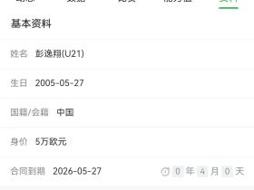 这位有啥特点？