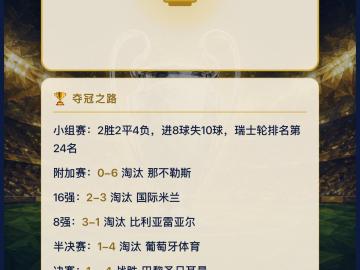 某不愿透露姓名的巴萨校队后卫 的评论图片 2
