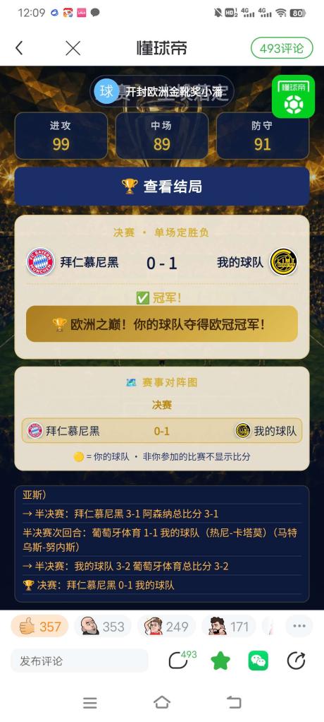 开封欧洲金靴奖小潘 的评论图片 1