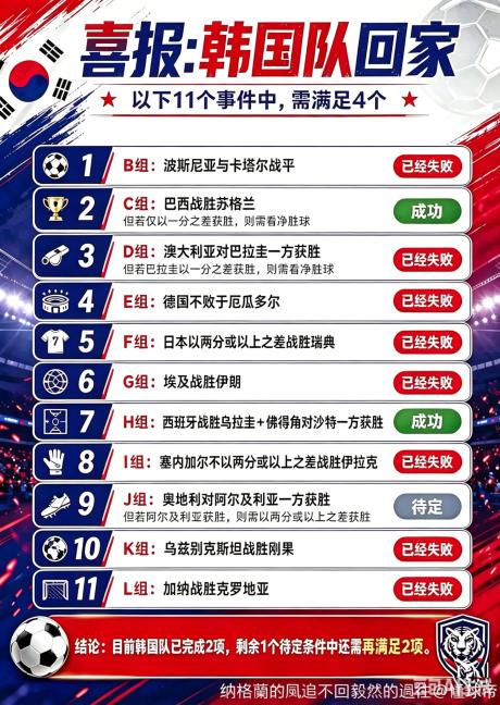 王中王火腿 的评论图片 1