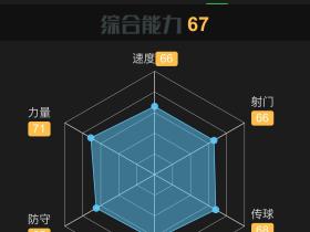 来了