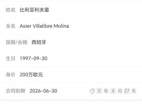 到底是不是这崽儿？我看这个英文名
