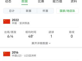 理性帖！在我心目中，天津和山东是
