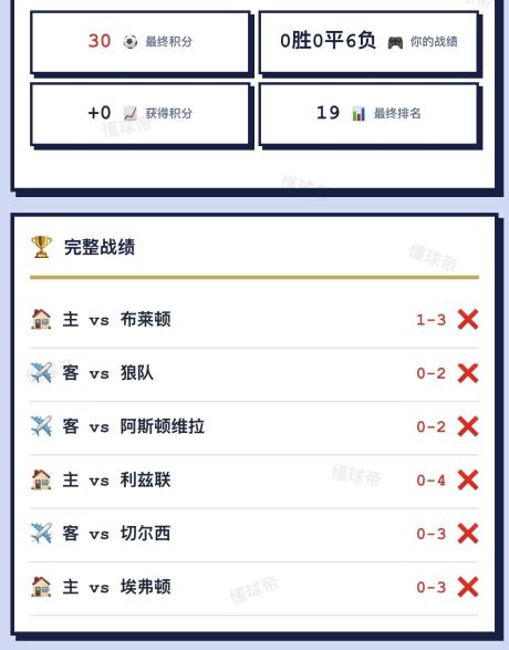 MLionel 的评论图片 1