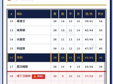 足球先生408 的评论图片 2