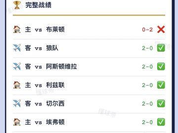 圣詹姆斯秀人 的评论图片 2