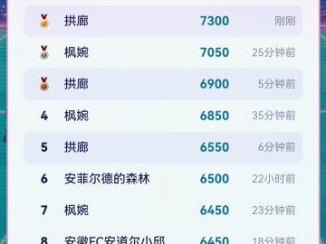 拱廊 的评论图片 2