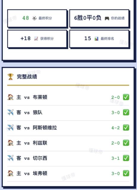 阮庭北 的评论图片 1
