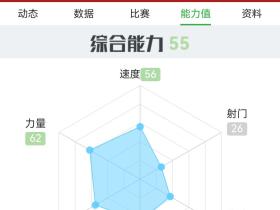 就这？你们闹麻了，厉害在哪点？