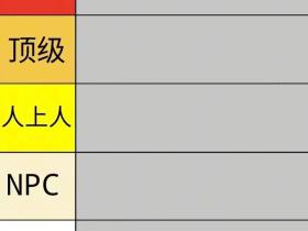 咱也给小虎评一下吧