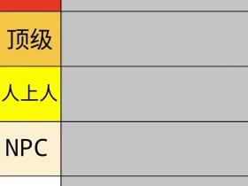 自家球员从夯到拉
