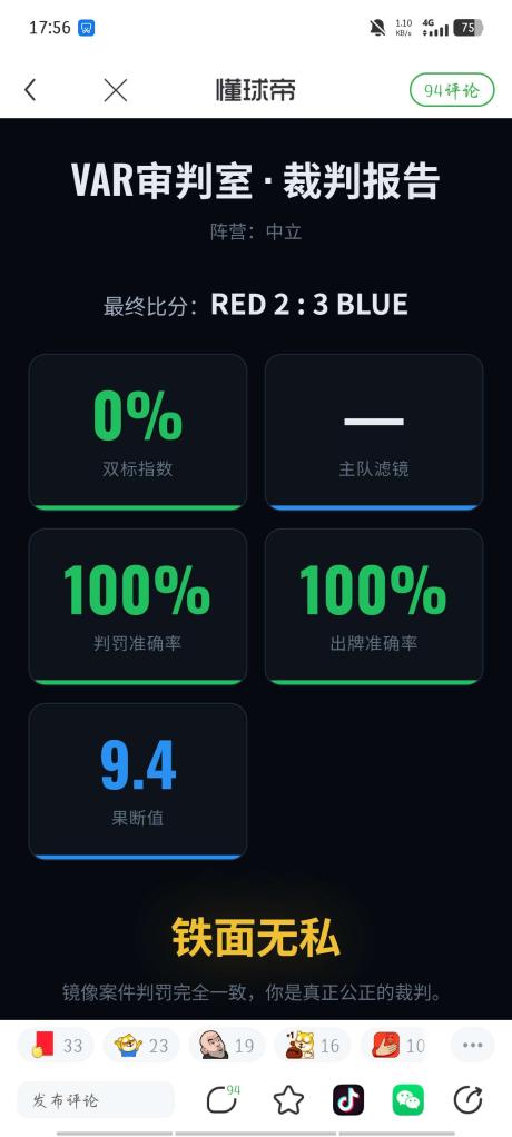 曼彻斯特联第一超跑丸善斯基 的评论图片 1