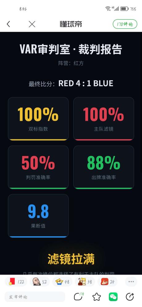 皇家马德里巴西 的评论图片 1