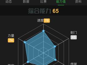 兜兜转转能用。