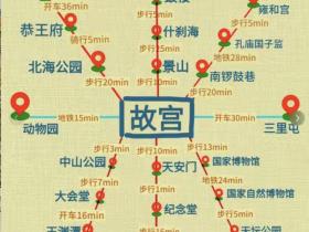 请问一下各位