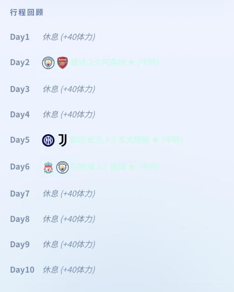 皇马神奇伯纳乌 的评论图片 1