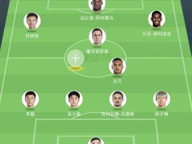 说说新赛季阵容，张玉宁，曹永竞❓❗