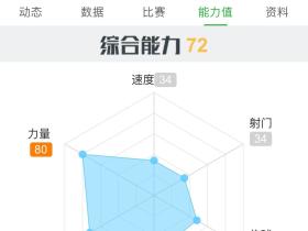 这个符合预算，也愿意来，考虑吗？