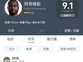成都争冠球队买的人大多数球迷满意
