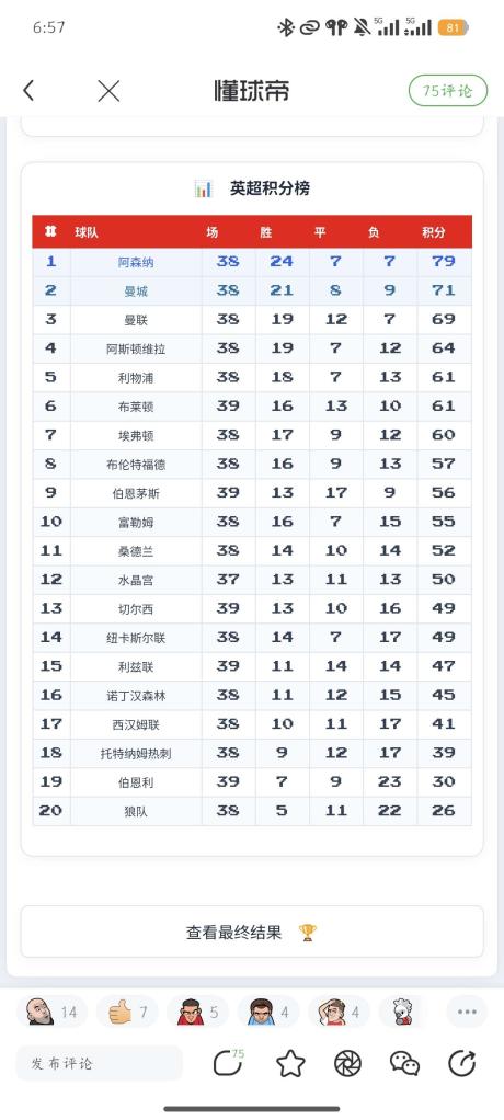 周从余 的评论图片 1