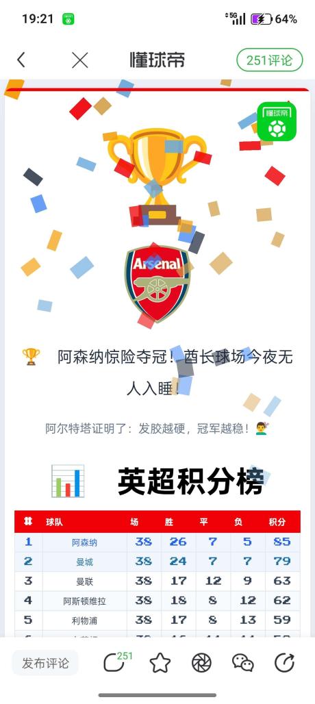c罗vamos 的评论图片 1