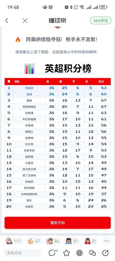 穆之王 的评论图片 1