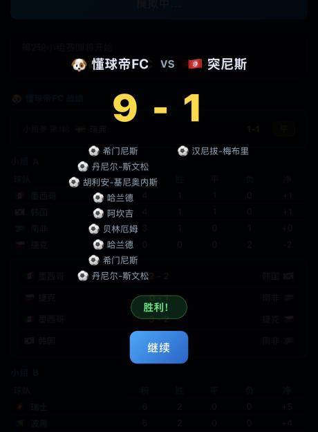 老特拉福德的猛 的评论图片 1
