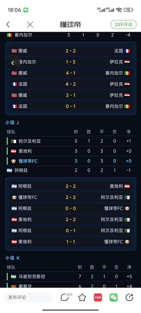 湖北青岛青春足球场小侯6 的评论图片 1