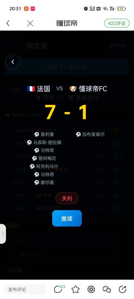 切尔东足球俱乐部 的评论图片 1