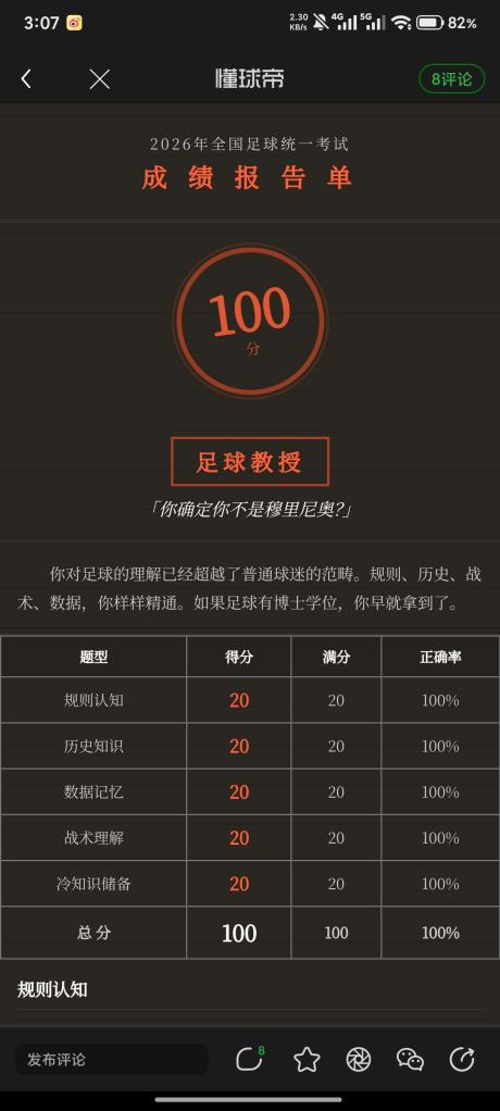 挪威黑熊精 的评论图片 1