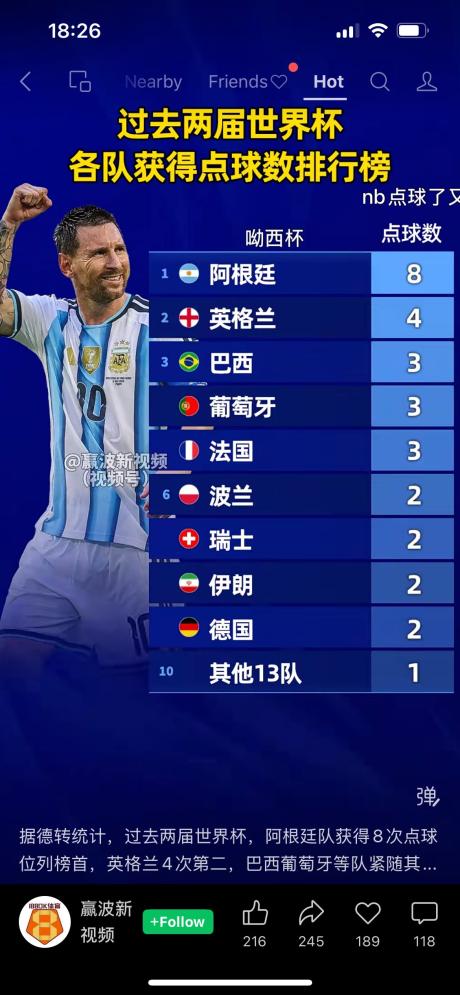 sneijder2019 的评论图片 1