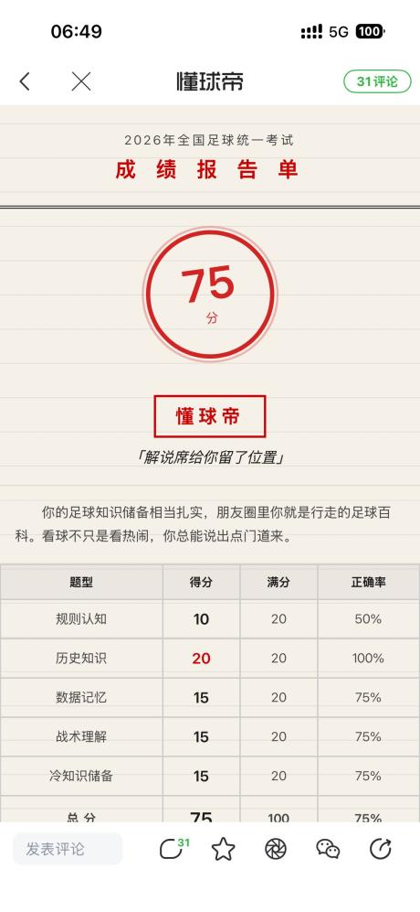 李白1994 的评论图片 1