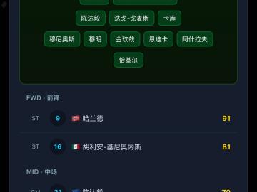 HINN 的评论图片 1