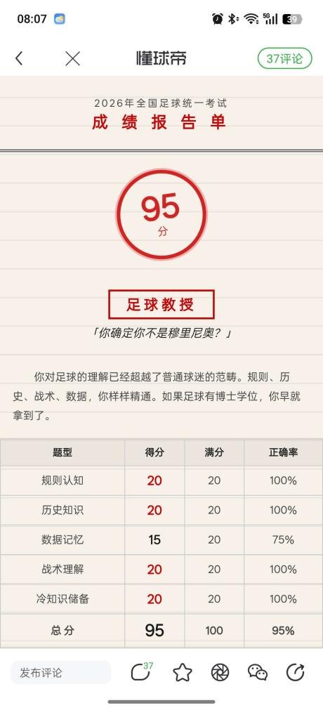 德里尼奇 的评论图片 1