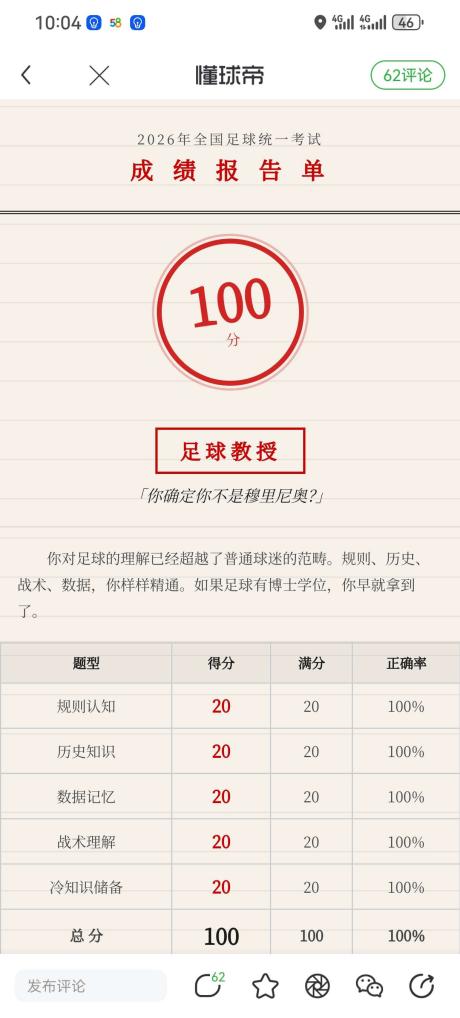亚太罗尼加 的评论图片 1