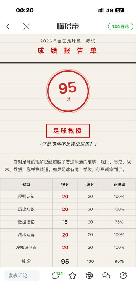 绿城里奥梅西 的评论图片 1
