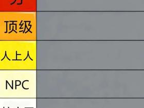 我们圈也来玩[狗头]