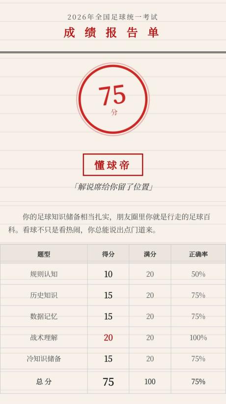 伦敦城的希望c 的评论图片 1